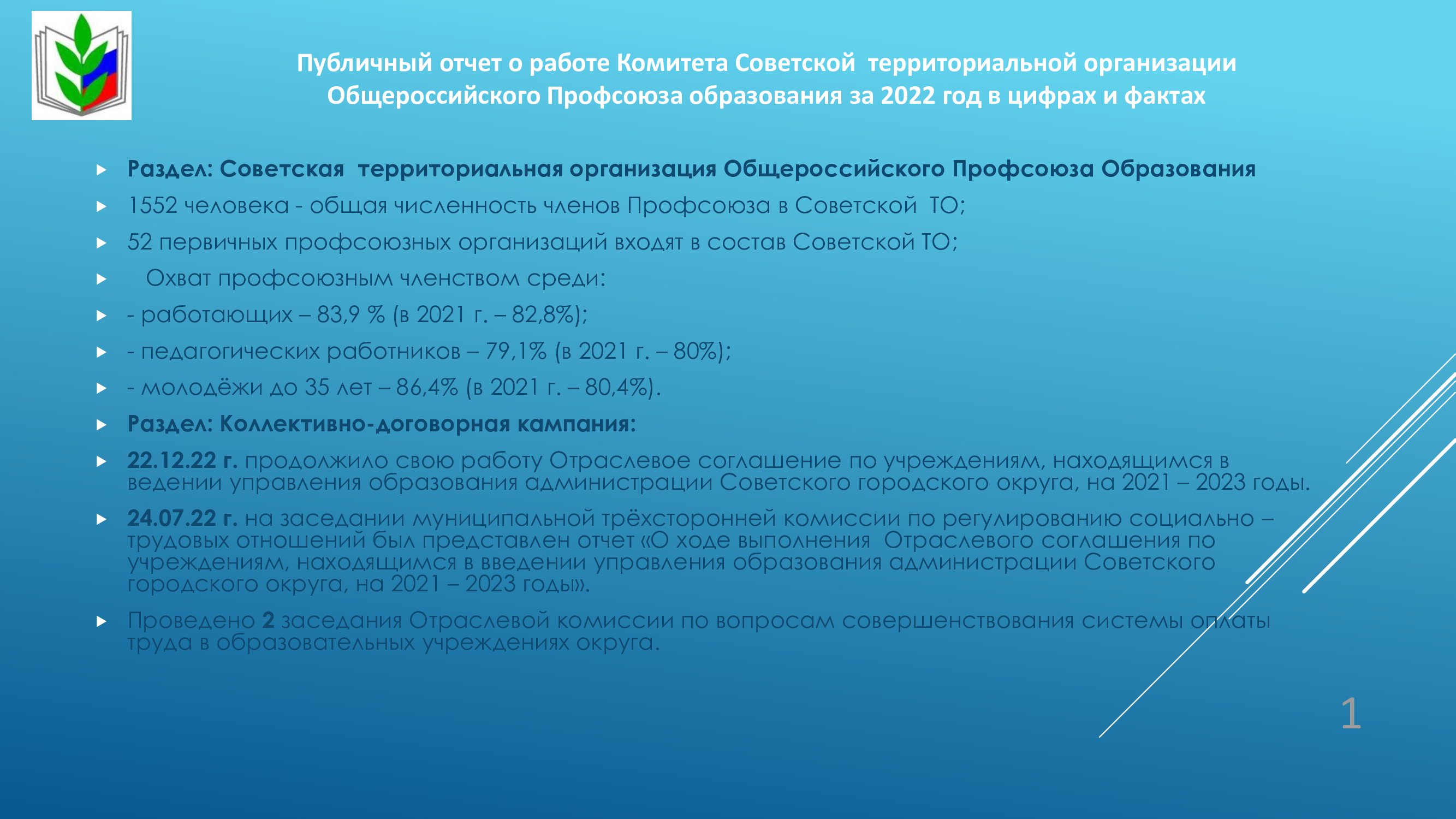 Гк9. Лампа р140. 00-15. Гк-20 лампа. Согласно устной договоренности.